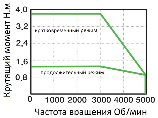 MECAPION_XML-SB04AEK2E.img.06