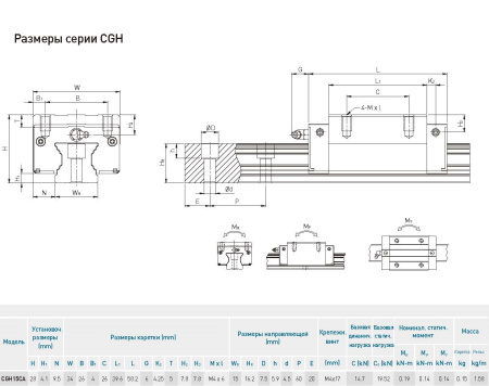 CGH15CA