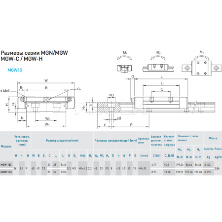 HIWIN_MGW15CZ0HM.img.03