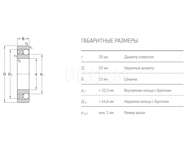 1205 ETN9_SKF_drawing