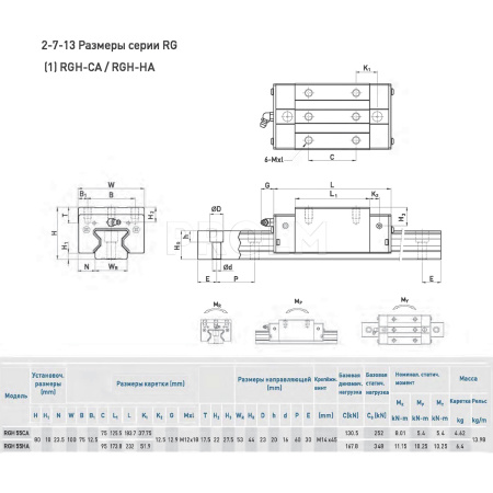 HIWIN_RGH55CAZAP.img.03