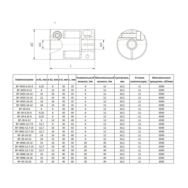ARTNC_BF_3035-4066_draw.0