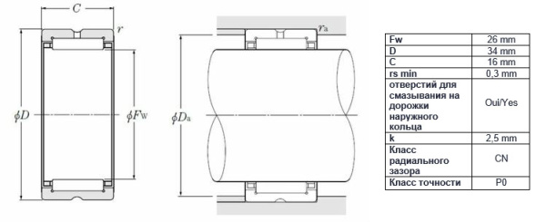 NTN_NK26-16R.img.02