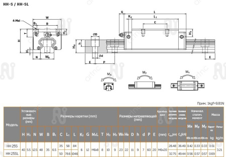 ArtNC_HH25SZ1H_drawing.1