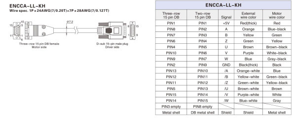 KINCO_ENCCA-05-KH.05.img