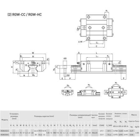 RGW25CC RGW25HC_IMG1