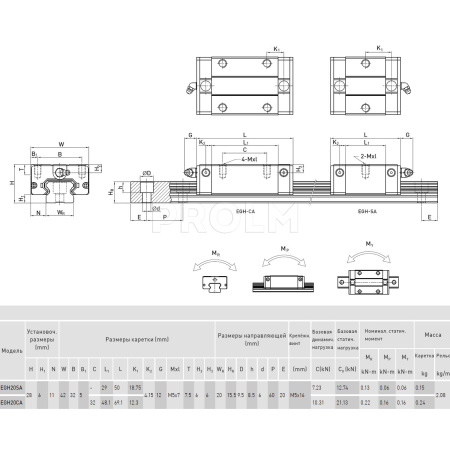 HIWIN_EGH20CAZ0H.img.03