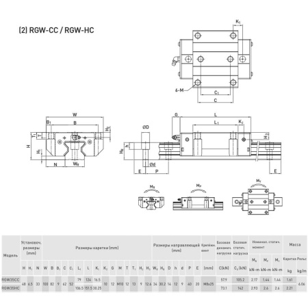 RGW35CC RGW35HC_IMG1