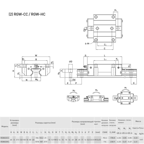 rgw45hc rgw45cc_img1