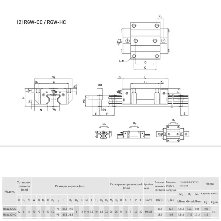 RGW30CC RGW30HC_IMG1