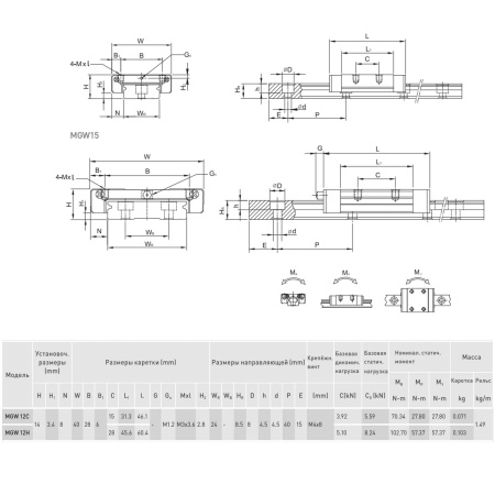 HIWIN_MGW12HZ0HM_IMG-4