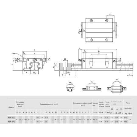 HIWIN_HGW20CC-ZAH_IMG-4