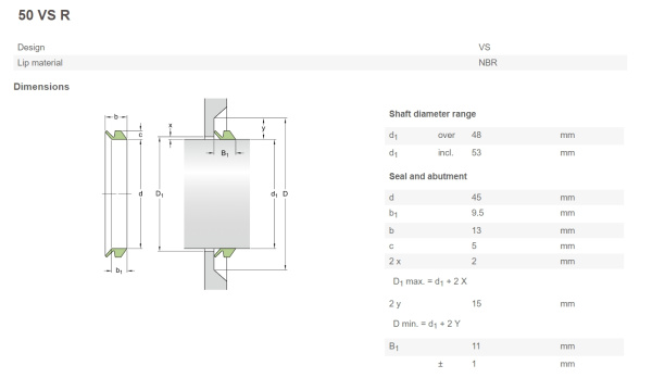 SKF_50 VS R.img.03