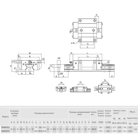 HIWIN_RGW35CC-ZA_IMG-4