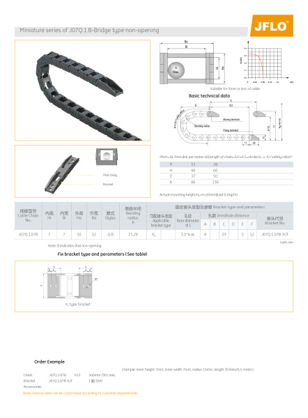 J07Q
