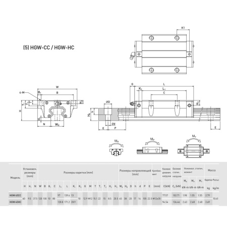 HIWIN_HGW45CC-ZAH_IMG-4