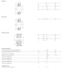 SKF_2200 E-2RS1TN9.img.03