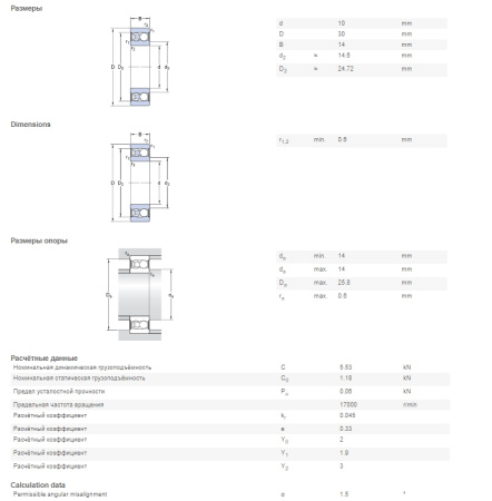 SKF_2200 E-2RS1TN9.img.03