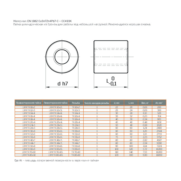 ARTNC_LRM_TR_all_drawing
