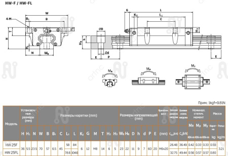 ArtNC_HW25FLZ1H_drawing.1