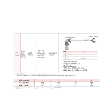 LS_Mecapion_APCS_PxxxHS_drawing