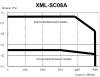 LSIS_XML-SC08ADKE MECAPION.img.06