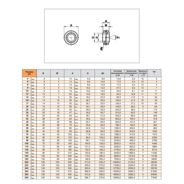FLURO_GE_x_ES-2RS_draw.0