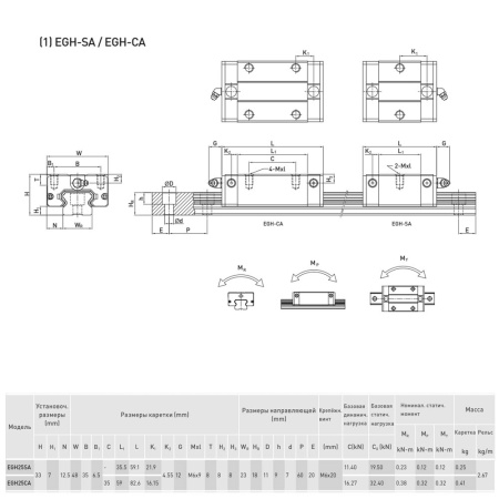 EGH25SA EGH25CA_IMG1