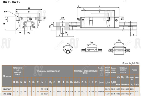 ArtNC_HW30FZ1H_drawing.1