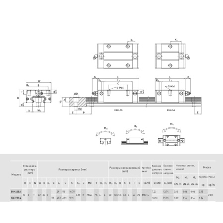 HIWIN_EGH20SAZ0H_IMG-5