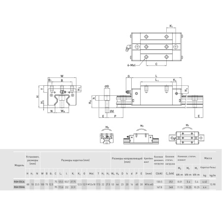 HIWIN_RGH55HA-ZAP_IMG-3