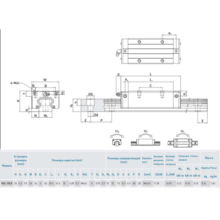 HIWIN_HGL15CAZ0H_IMG-5