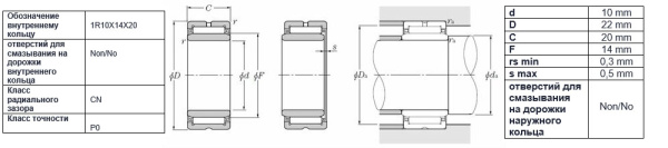 NTN_NK14-20R+1R10X14X20.img.02