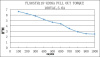 FULLING_FL86STH118-4204A.img.06