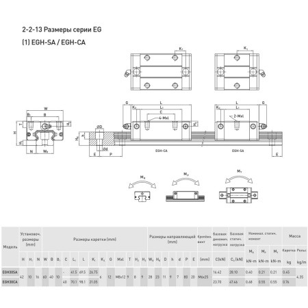 EGH30SA EGH30CA_IMG1