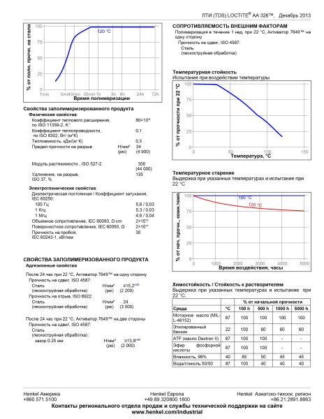 LOCTITE_AA_326_TDS_2