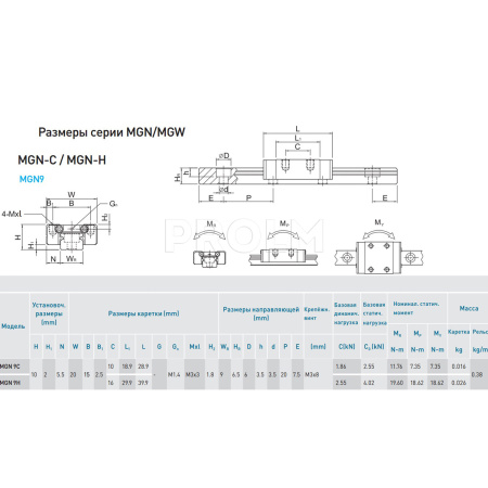 HIWIN_MGN9CZ0HM.img.03