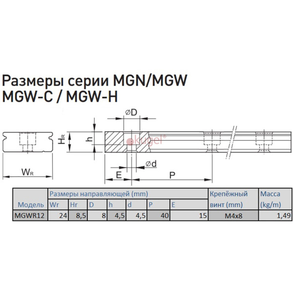 MGWR12.img.02