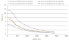LEADSHINE_CS-M23485.img.06