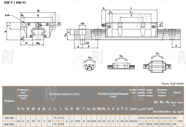 ArtNC_HW30FLZ1H_drawing.1
