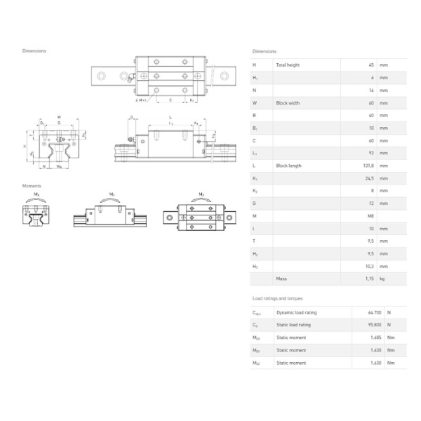 HIWIN_QRH30HAZBP_IMG3